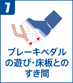 7．ブレーキペダルのあそび・床板とのすき間