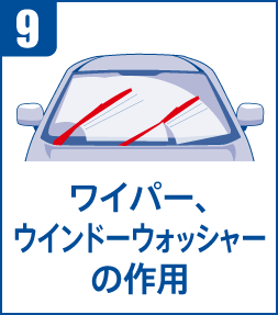 9．ワイパー、ウィンドーウォッシャーの作用