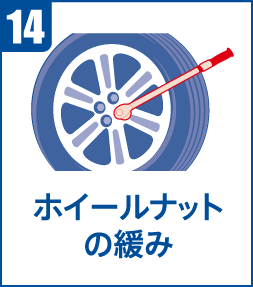 14．ホイールナットの緩み